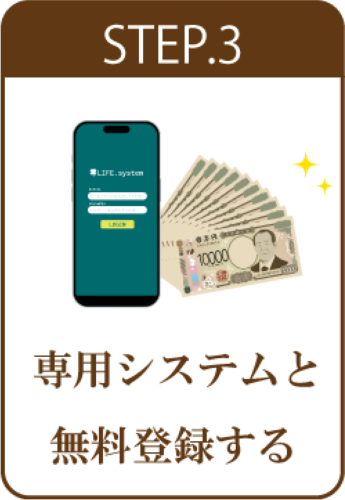 STEP.3 専用システムと 投資金を受け取る